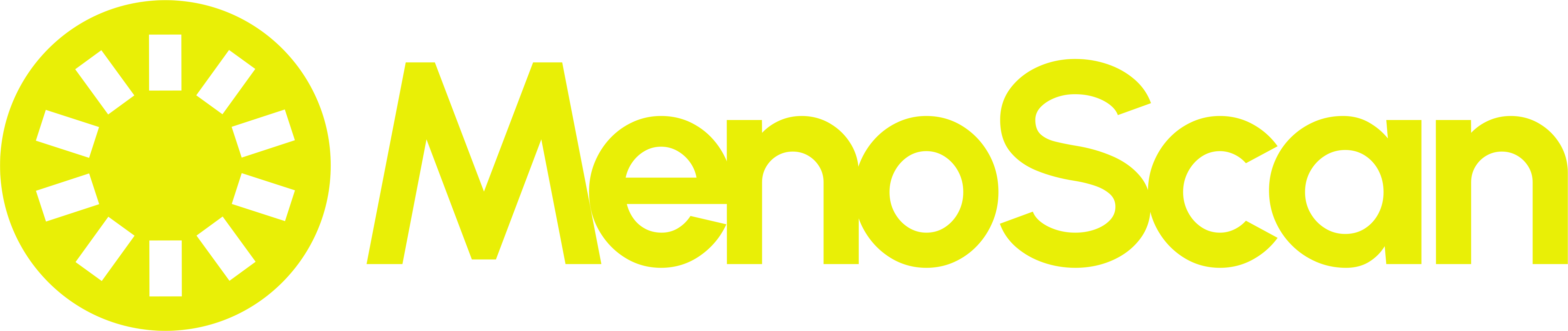 MenoScan